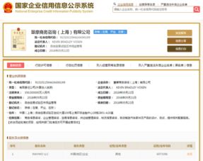 Waymo中國新動向 獨資公司落地上海，自動駕駛商業(yè)化再引關注