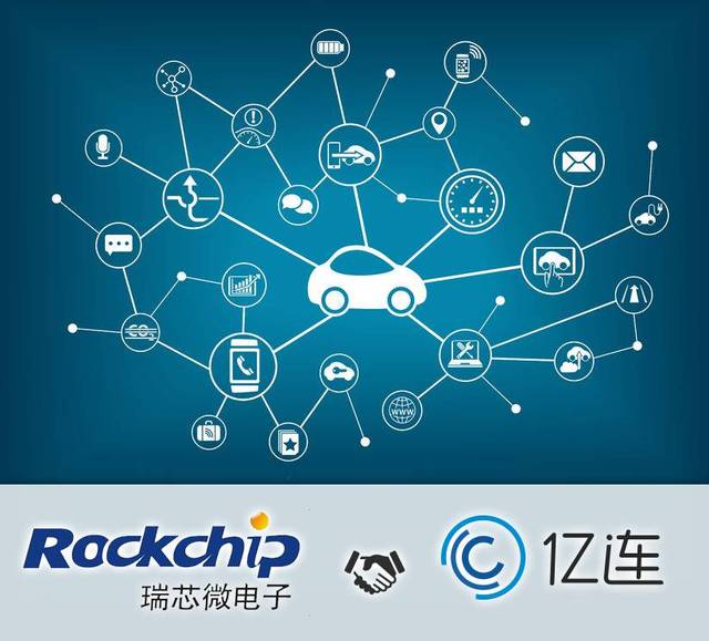強(qiáng)強(qiáng)聯(lián)合！億連與瑞芯微電子攜手推廣芯片級(jí)手機(jī)車機(jī)互聯(lián)解決方案