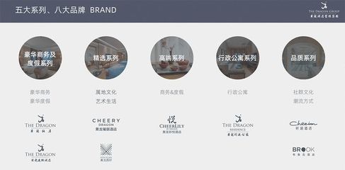 萬華生態新家裝與黃龍酒店管理集團達成戰略合作，加速布局“國資酒管”戰略版圖